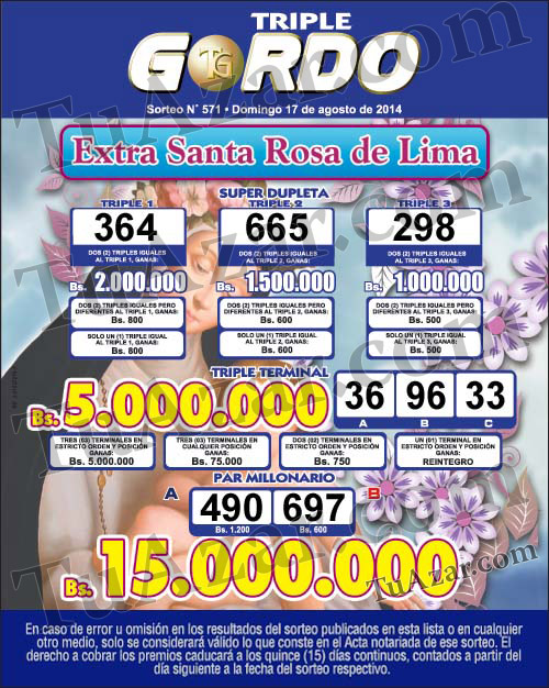 Hipismo Internacional de Hugo Roca Resultados de las loterías el