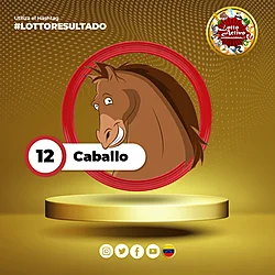 Lotto Activo RD Internacional — 12 CABALLO